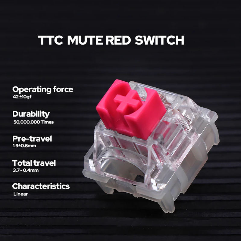 TTC Switch Set - Switch:TTC Mute Red Switch