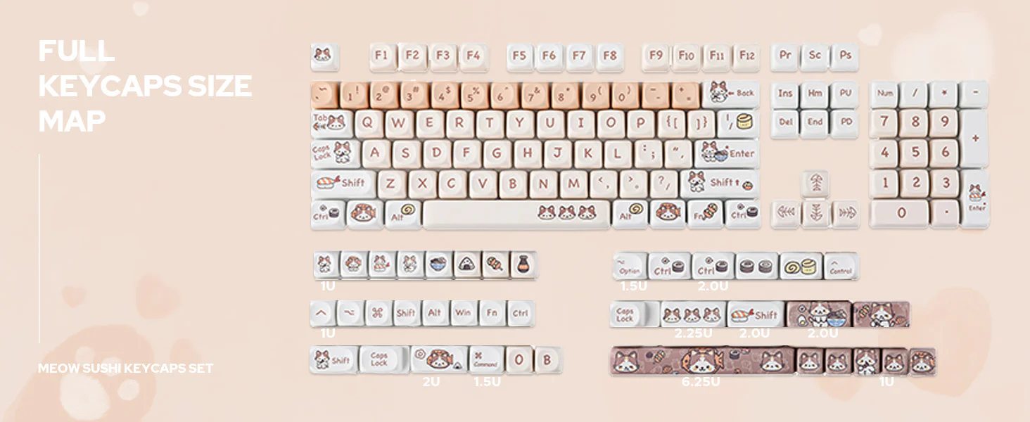Epomaker Meow Sushi keycaps Set
