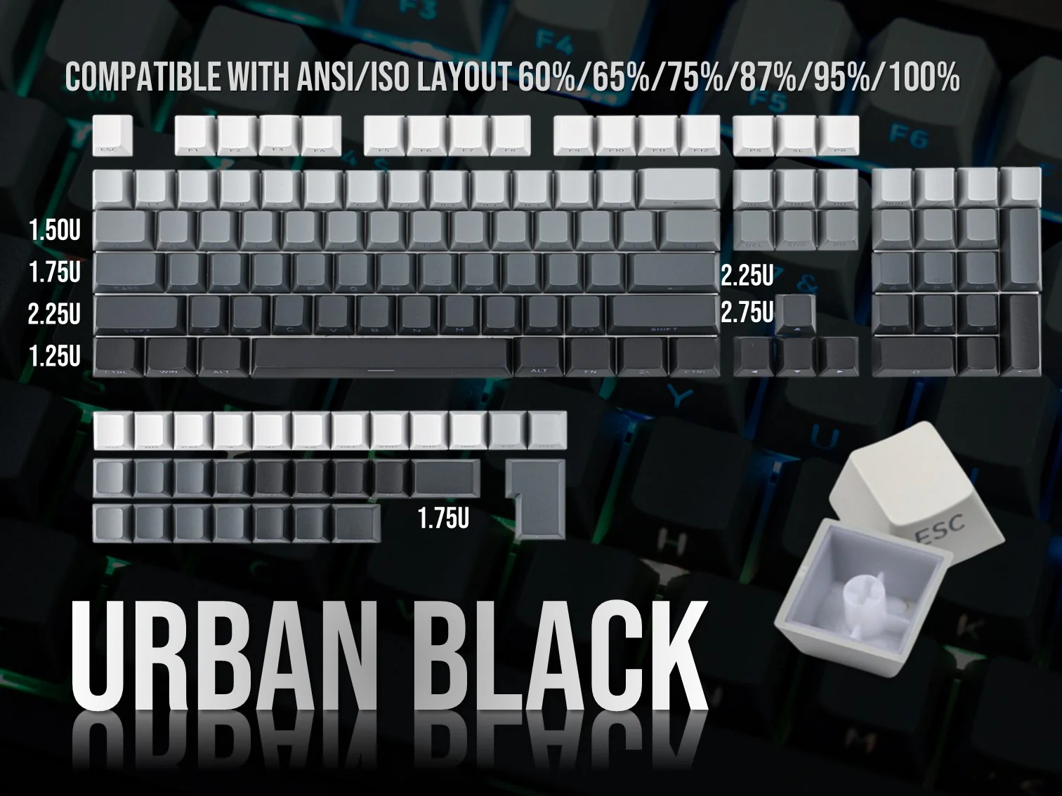 EPOMAKER Urban Keycaps Set