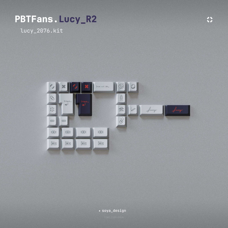 PBTfans Lucy R2 - Kits:2076