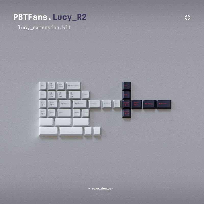 PBTfans Lucy R2 - Kits:40s