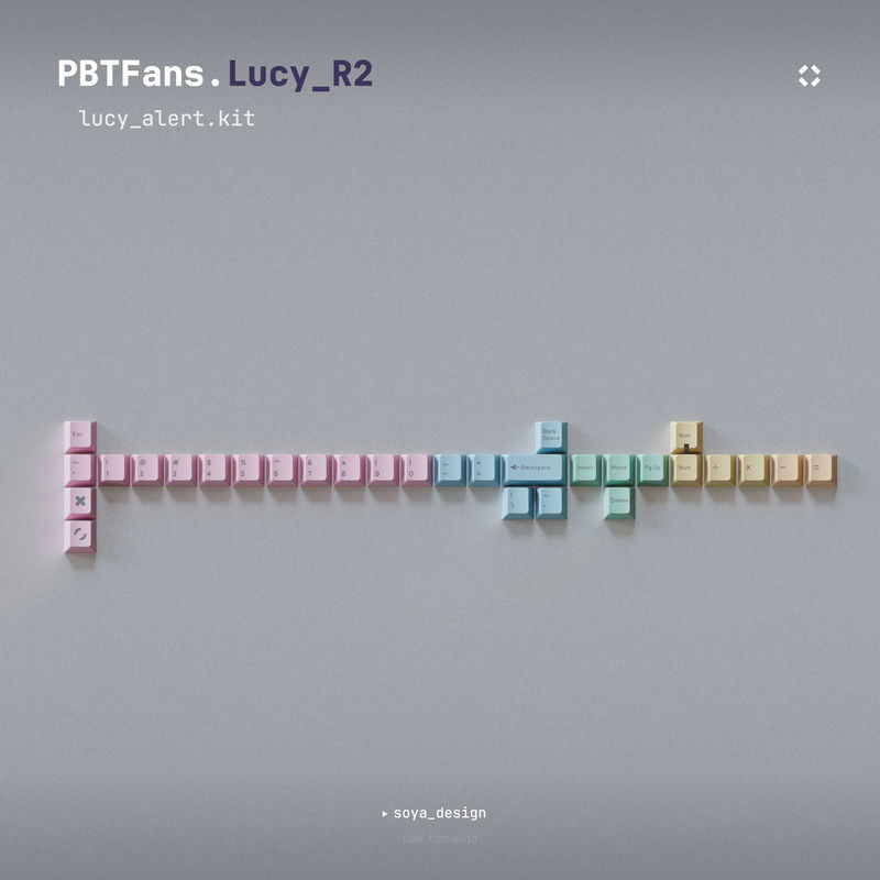 PBTfans Lucy R2 - Kits:Alert