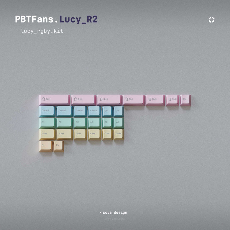 PBTfans Lucy R2 - Kits:RGBY