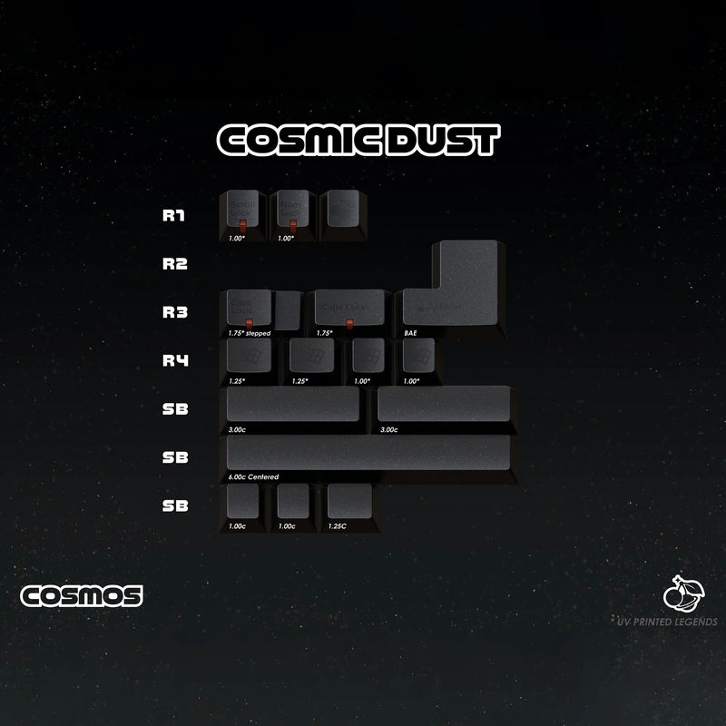 GMK Cosmos - Kit:Extension