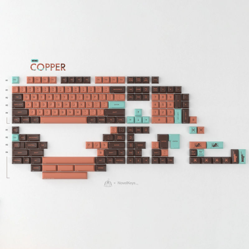 GMK MTNU Copper R2