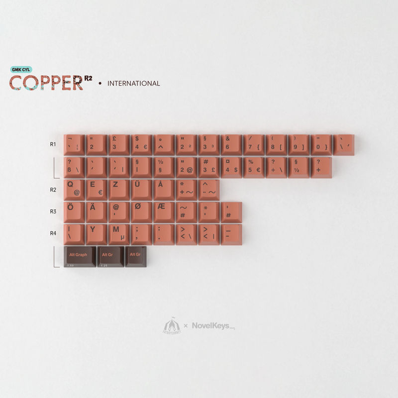 GMK CYL Copper R2 - Kits:CYL International