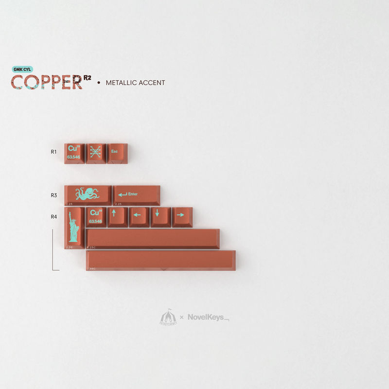 GMK CYL Copper R2 - Kits:CYL Metallic accent