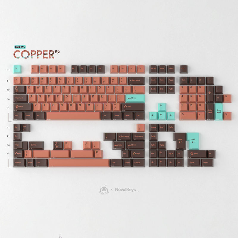 GMK CYL Copper R2 - Kits:CYL Base