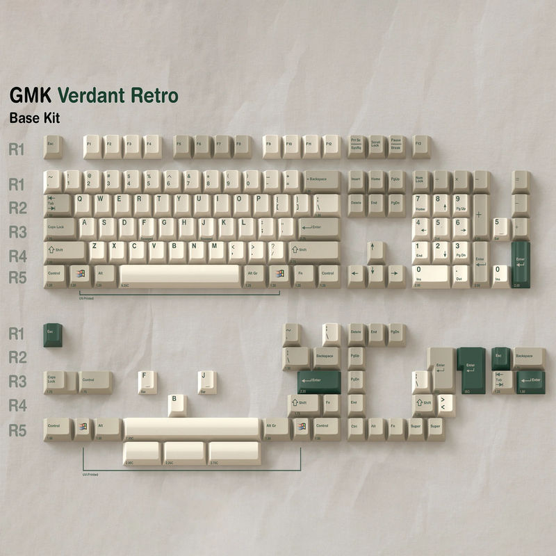 GMK Verdant Retro - Kit:Base Kit