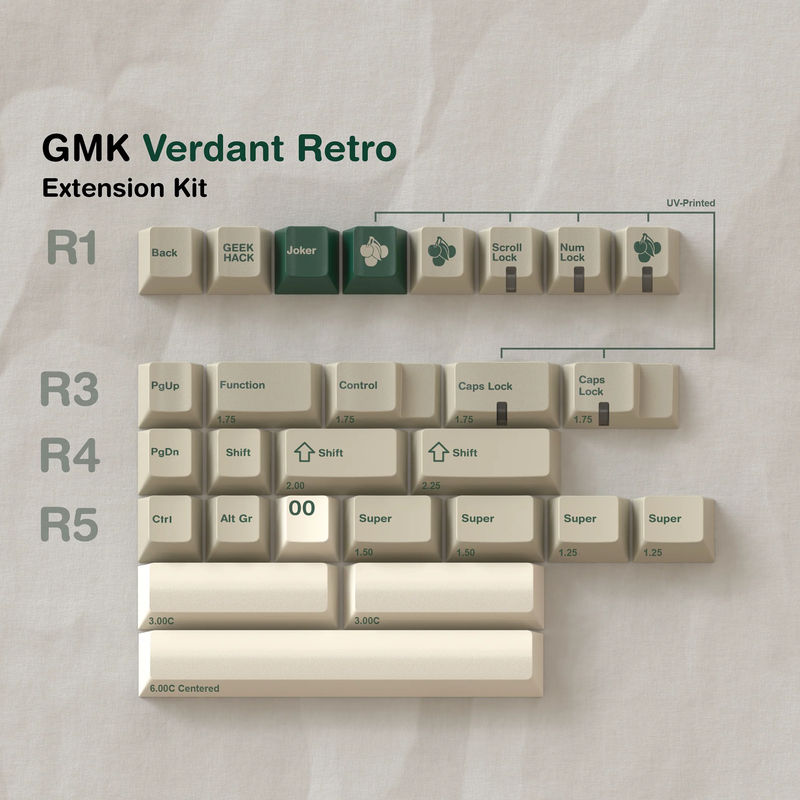 GMK Verdant Retro - Kit:Extension