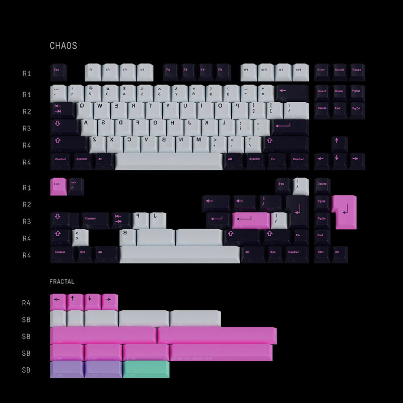 GMK Chaos Theory - KIT:Chaos Base+ Spacebars