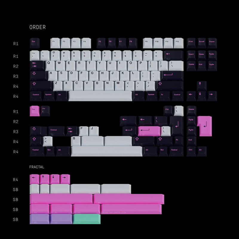 GMK Chaos Theory - KIT:Order Base+ Spacebars