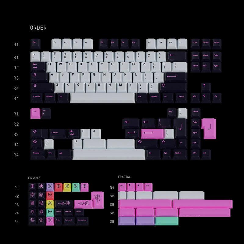 GMK Chaos Theory - KIT:Order Base+ Spacebars+Novelties