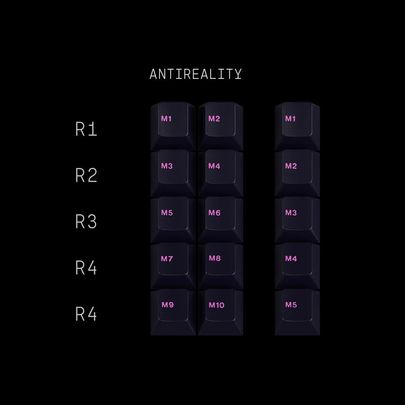 GMK Chaos Theory - KIT:Antireality Macros