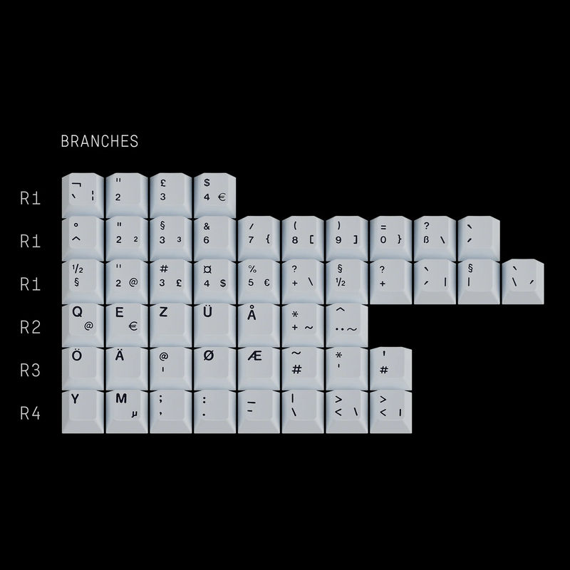 GMK Chaos Theory - KIT:Branches International