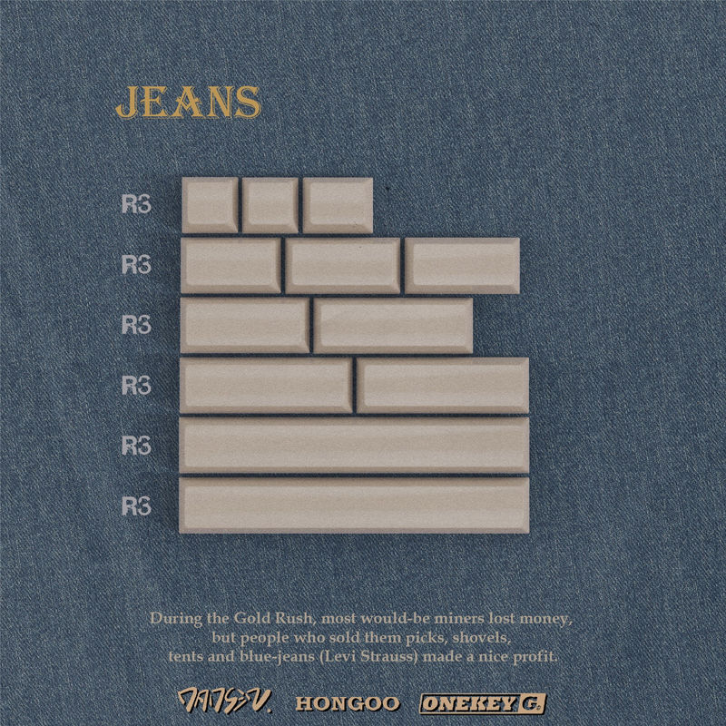 JTK HSA Profile Gold Rush ABS keycaps - Size:Spacebar