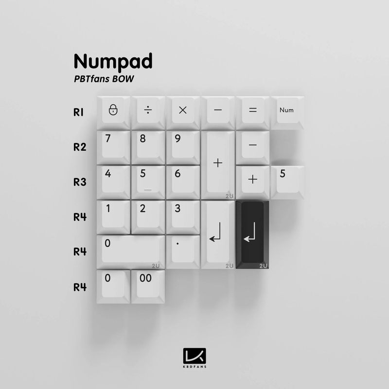 K KBDfans PBTfans BOW - KIT:Numpad