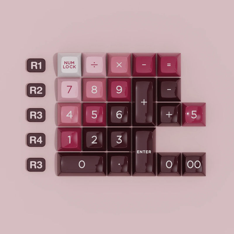 JTK HSA Profile Rouge ABS keycaps - Kit:Numpad