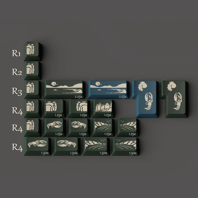 EPBT Novelty Kit Collection - Project:ePBT Acadia