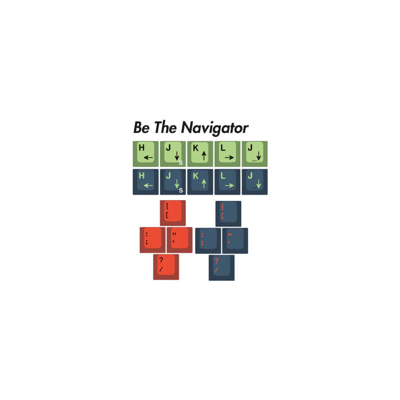 EPBT Novelty Kit Collection - Project:ePBT BE THE ONE-Be the navigator