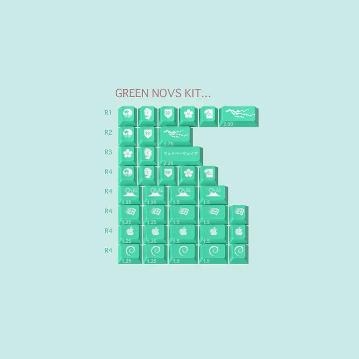 EPBT Novelty Kit Collection - Project:ePBT Aesthetic -Green Novelties