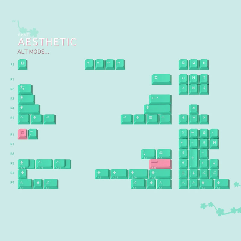 EPBT Alphas Kit Collection - Project:ePBT Aesthetic-Alt Mods
