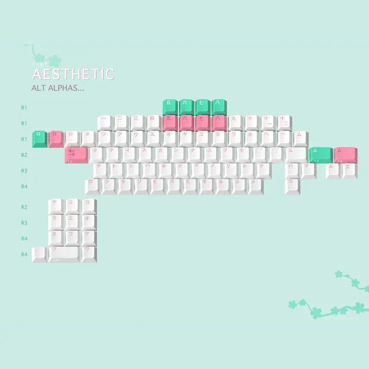 EPBT Alphas Kit Collection - Project:ePBT Aesthetic-Alt Alpha