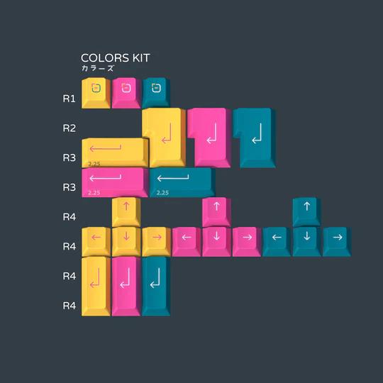 EPBT International Kit and ISO Kit Collection - Project:EPBT Ramenstop-Colors Kit