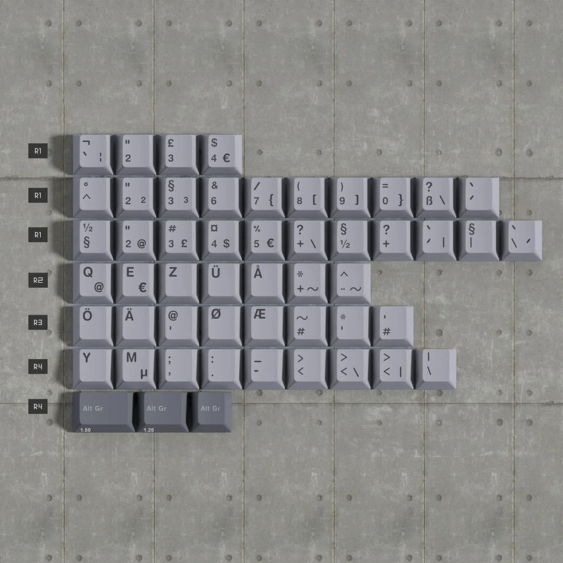 EPBT International Kit and ISO Kit Collection - Project:EPBT Brutalist