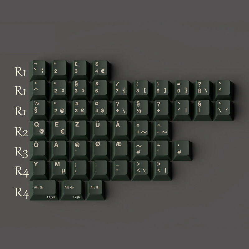 EPBT International Kit and ISO Kit Collection - Project:EPBT Acadia