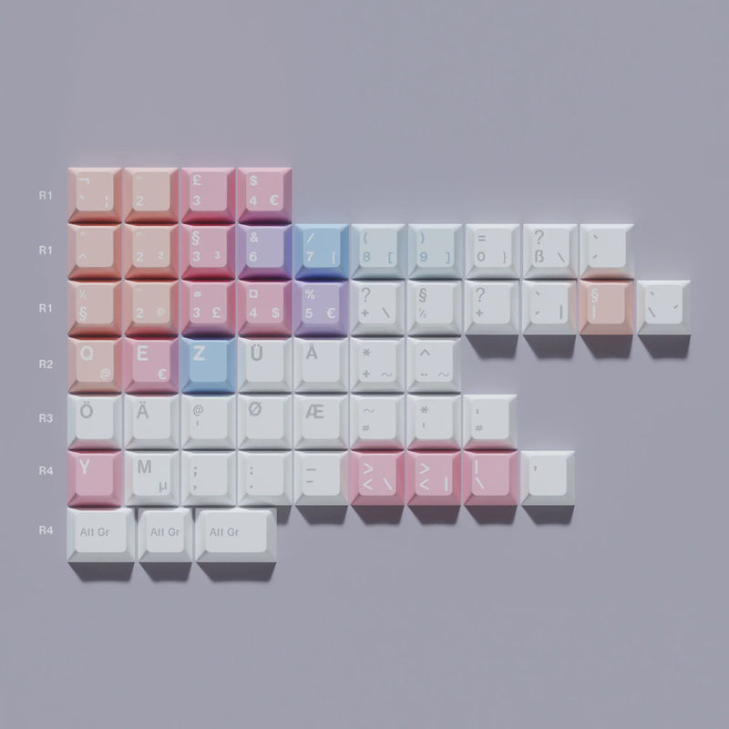 EPBT International Kit and ISO Kit Collection - Project:EPBT Dreamscape-NORDEUK