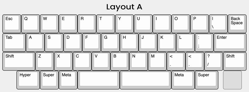 Sirius Manta Barebone - Layout:Layout A