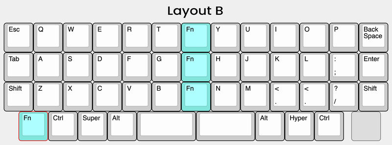 Sirius Manta Barebone - Layout:Layout B
