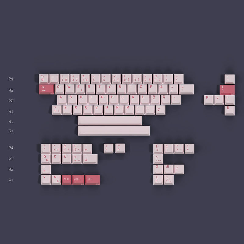 ePBT Rin - Option:Norde Kit