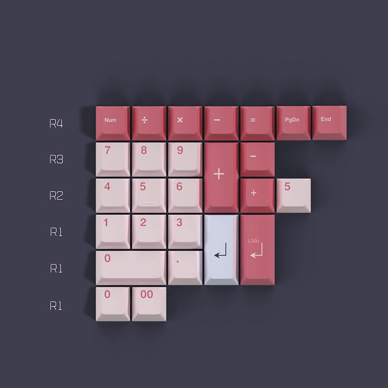 ePBT Rin - Option:Numpad