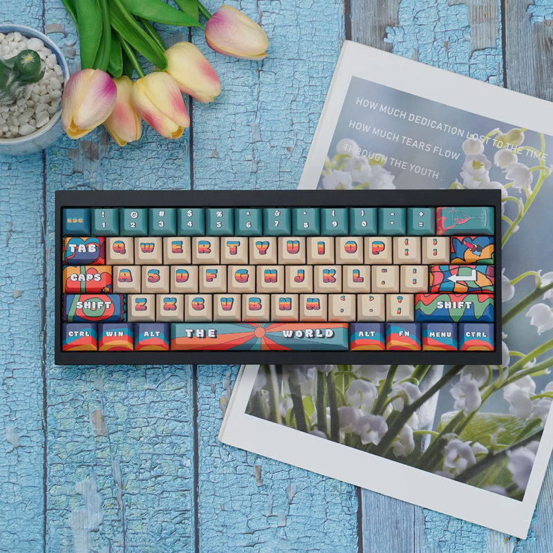 Retro Poster Cherry Profile Keycaps Set