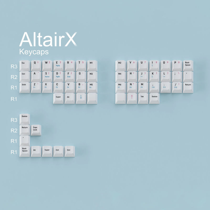 ALTAIR & ALTAIR-X Accessories - Kit:ALTAIR-X - Accessories:Training Keyset