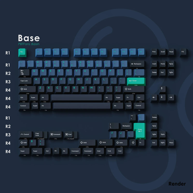 PBTfans Basin - KIT:Base