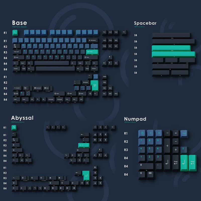 PBTfans Basin - KIT:Base+Alt Mods+Numpad+Spacebar