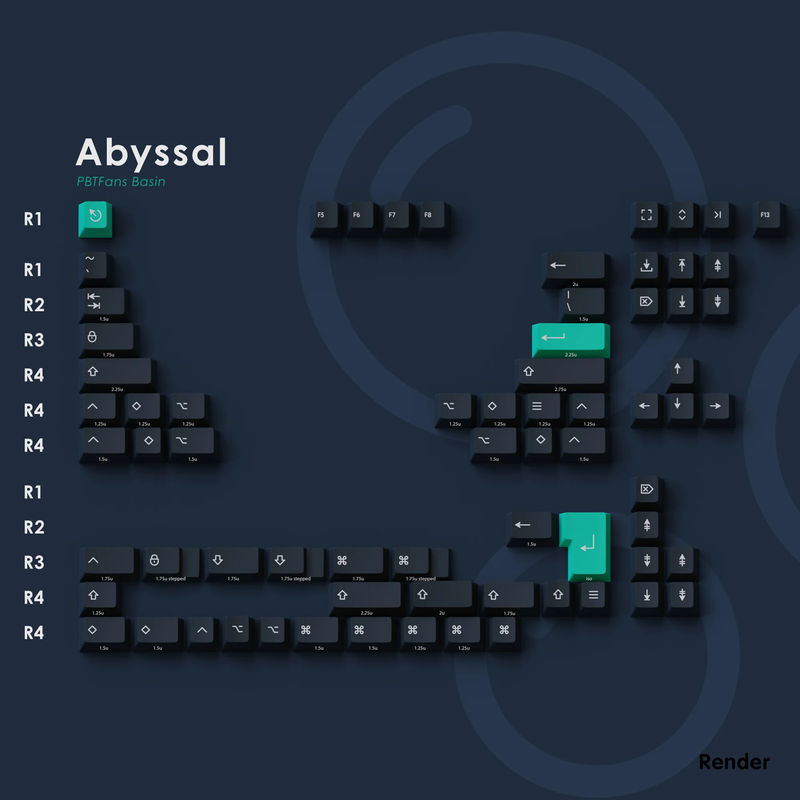PBTfans Basin - KIT:Alt Mods