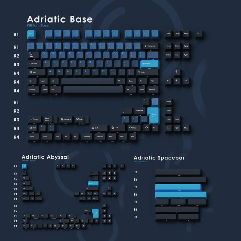 PBTfans Basin - KIT:Adriatic Base+Alt Mods+Spacebar