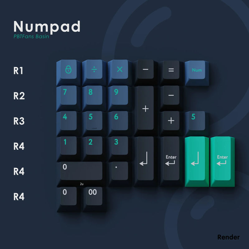 PBTfans Basin - KIT:Numpad