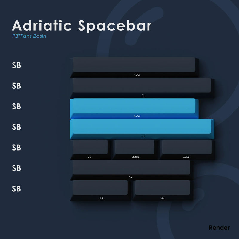 PBTfans Basin - KIT:Adriatic Spacebar