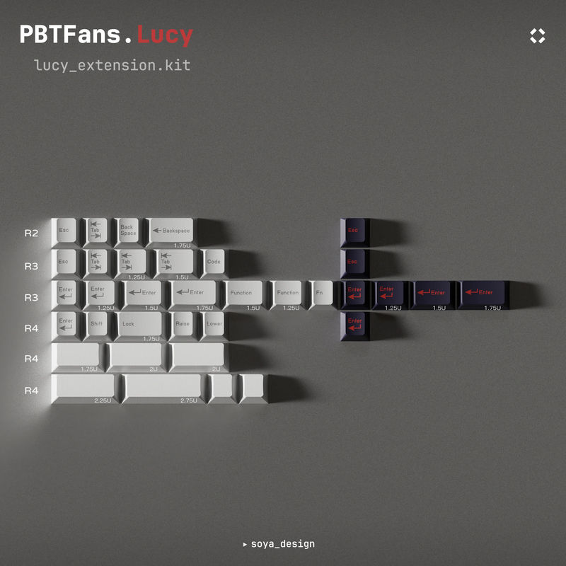 [End] PBTfans Lucy - Kit:40s