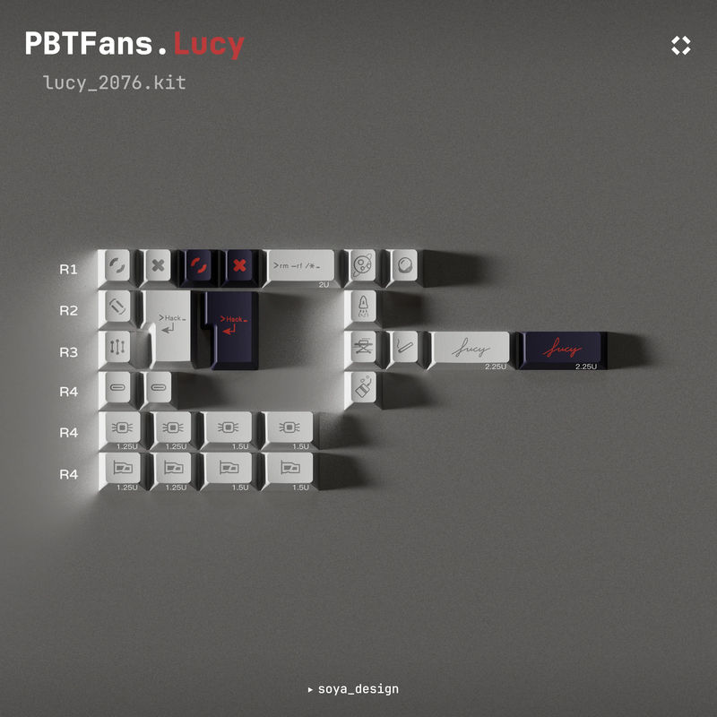 [End] PBTfans Lucy - Kit:2076