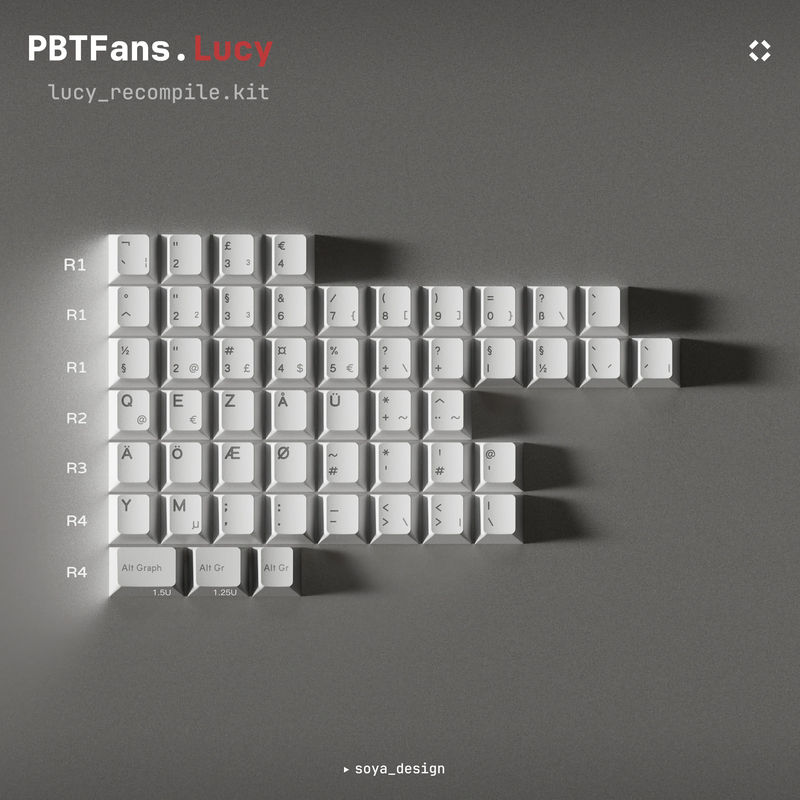 [End] PBTfans Lucy - Kit:International