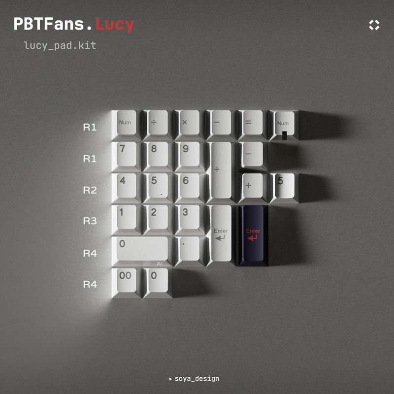[End] PBTfans Lucy - Kit:Numpad