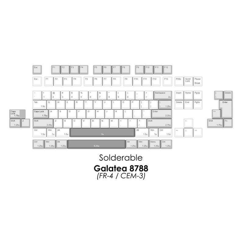 Add-ons for F1-8X V2 - Add-ons:[Solderable PCB] Galatea CEM-3 Raw/1.6mm