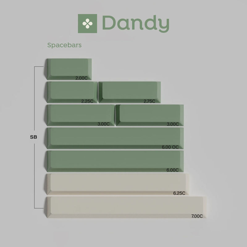 GMK Dandy R2 - Kit:Spacebar