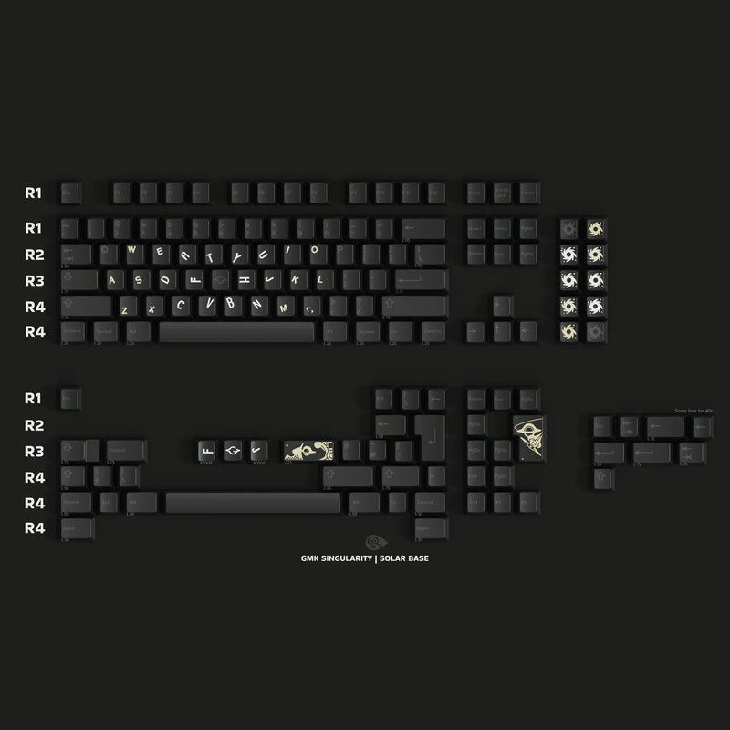 GMK Singularity